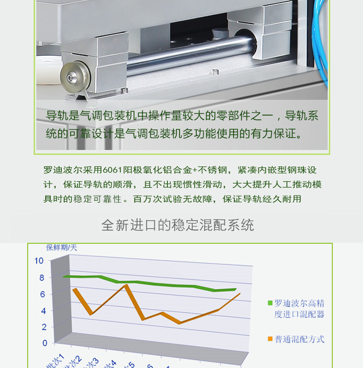 480產(chǎn)品詳細修改_02.jpg 480產(chǎn)品詳細修改_02.jpg